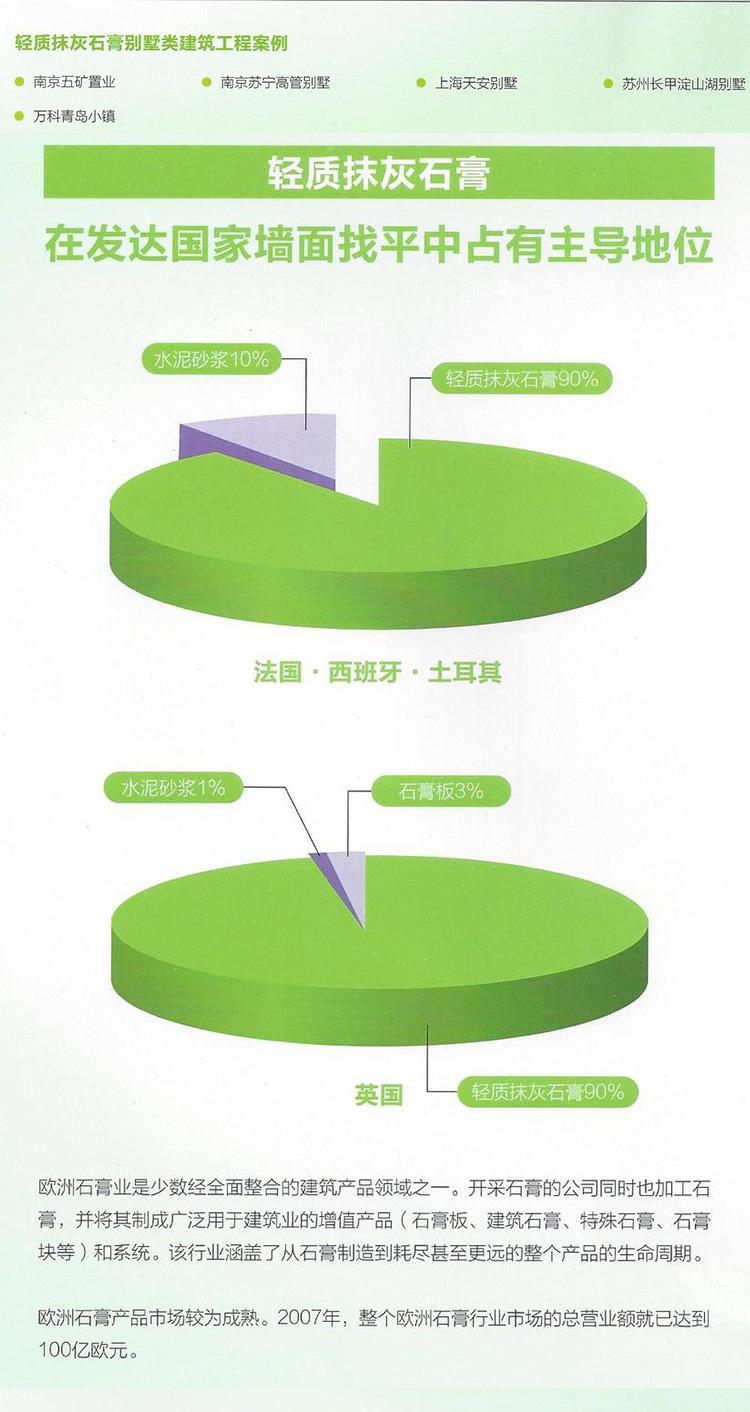 郑州保温砂浆厂